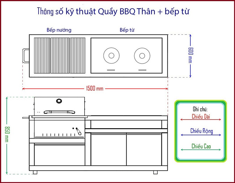 https://bepvietnam.vn/public/uploads/images_detail/2021/12/quầy BBQ Than + bếp từ-141.jpg